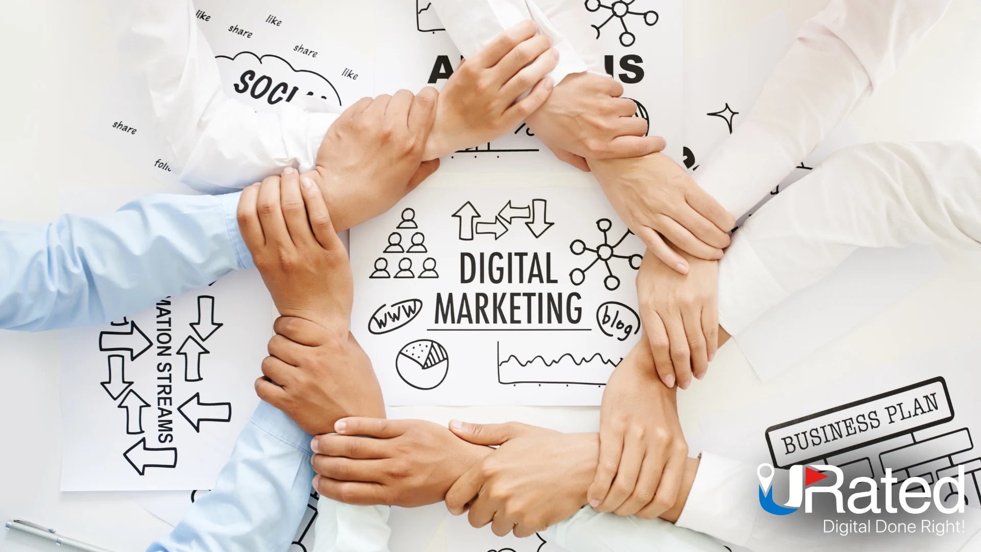 Best Digital Marketing Agency in USA – Why URated Leads the Top Rankings